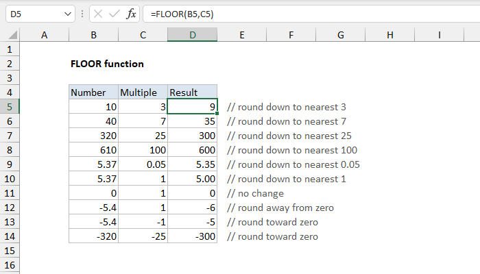 what-is-the-meaning-of-floor-unit-number-in-address-viewfloor-co